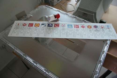 Geçici aday listeleri seçim kurullarında - MUŞ