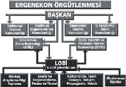 Ergenekon'un BU ŞEMASI da soruldu