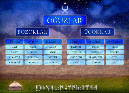 Oğuzlar gündeme gelecek
