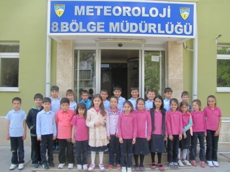 M. Özdemirli öğrenciler 8. Bölge Meteoroloji Müdürlüğünü ziyaret etti