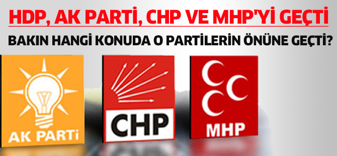HDP, AK Parti, CHP ve MHP'yi geçti