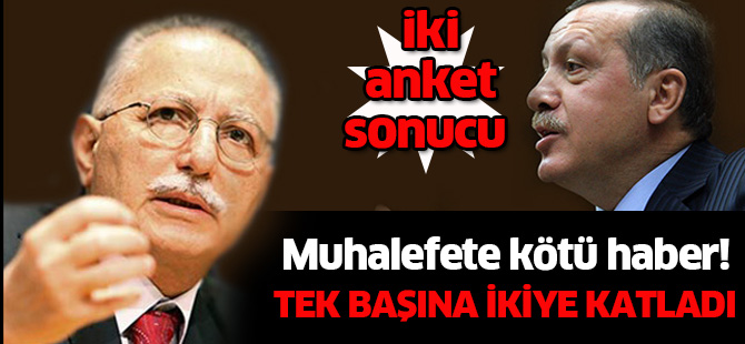 Muhalefete kötü haber! Tek başına ikiye katladı