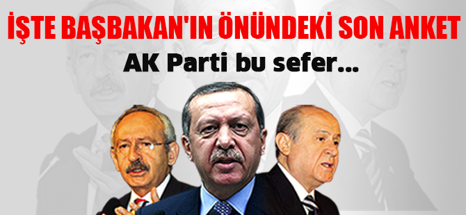 İşte Başbakan'ın önündeki son anket