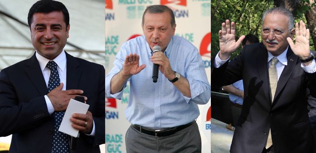 ANAR'ın son Köşk seçimi anketi!