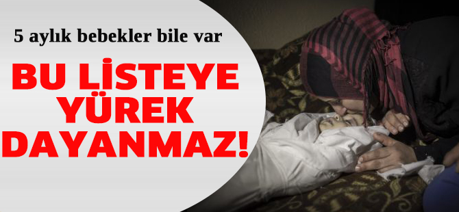 Bu listeye yürek dayanmaz!