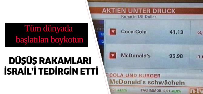Coca Cola boykotu işe yaradı mı?