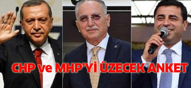 CHP ve MHP'yi üzecek anket!