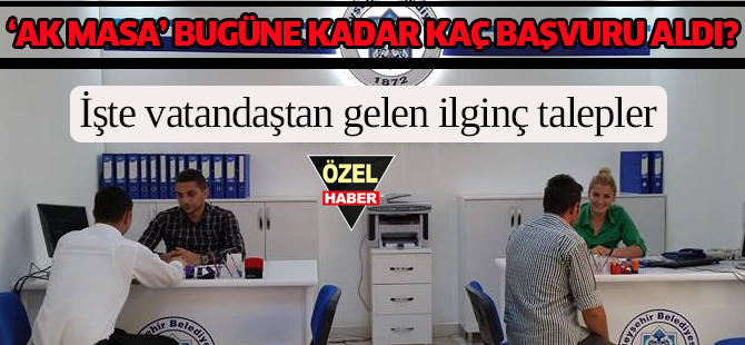 "Göl Festival'ine sanatçı önerdiler"