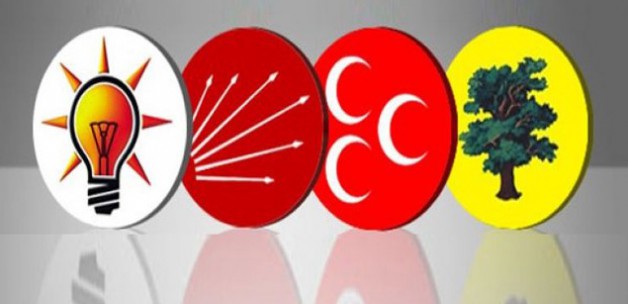 Cumhurbaşkanlığı seçimi sonrası ilk anket