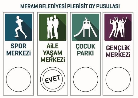 Meram’da bu Pazar plebisit yapılacak