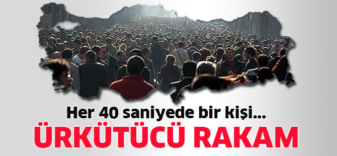 Her 40 saniyede bir kişi intihar ediyor