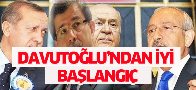 'En Çok Beğenilen Lider' Sıralamasında Sürpriz