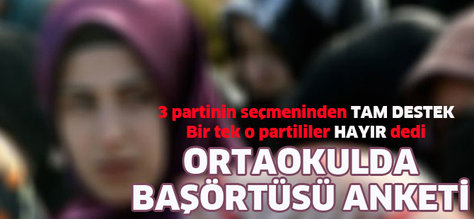 Ortaokulda başörtüsü anketi