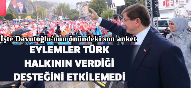 İşte Davutoğlu'nun önündeki son anket
