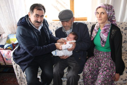 Tsyd'den Madenci Ailelerine Destek