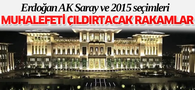 Son Ankette Muhalefeti Şoke Eden Rakamlar