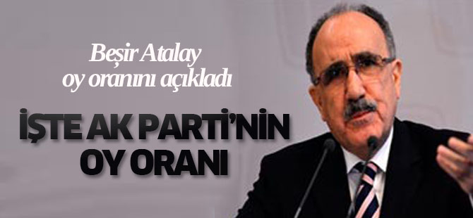 İşte AK Parti'nin en son oy oranı