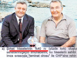 CHP'yi YAKACAK belge bulundu