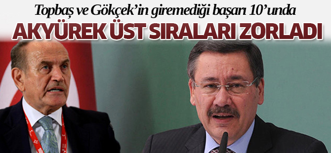 Tahir Akyürek başarılı mı?