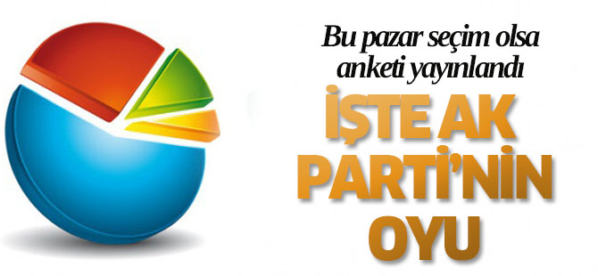 Bu pazar seçim olsa hangi parti ne kadar oy alır?