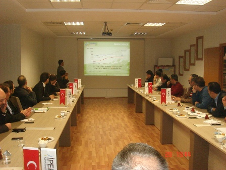 Yatırımlarının dörtte biri Konya'da
