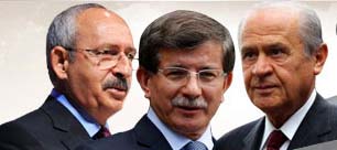 Bu anket Türkiye'de ilk kez yapıldı