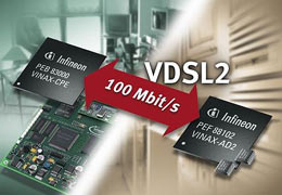 VDSL2 10 gün sonra hizmette