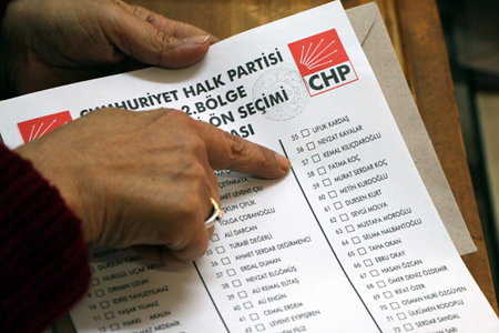 CHP İl İl Ön Seçim Sonuçları