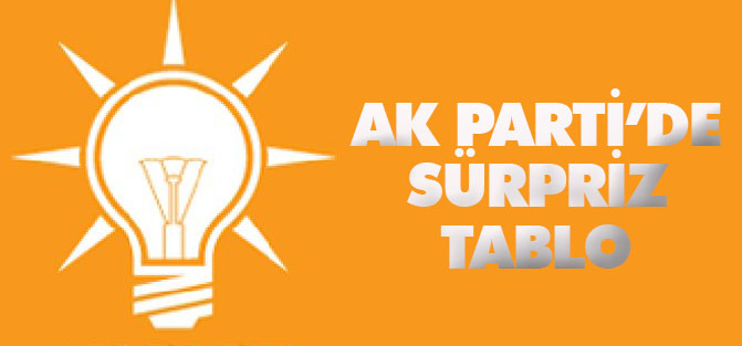 İşte AK Parti'nin sürpriz tablosu