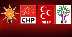 ORC, Mayıs ayı anketini açıkladı