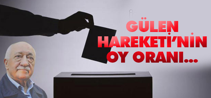 Gülen Hareketi'nin oy oranı ne kadar?