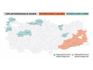 Grafikli - Doğurganlık Hızı Arttı