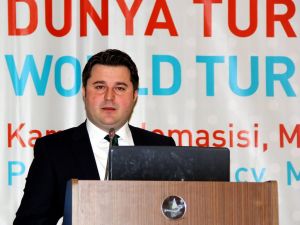 4. Dünya Türk Forumu