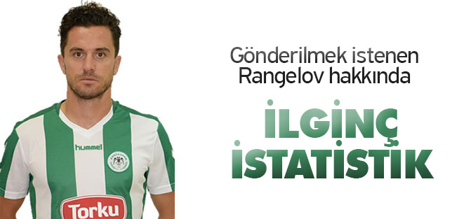 Gönderilmek istenen Rangelov iki haftadır takımını sırtlıyor