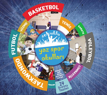 Selçuklu Yaz Spor Okulu kayıtları başlıyor