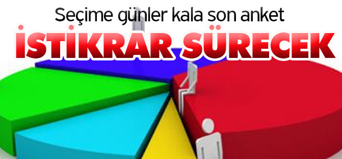 Seçime günler kala son anket: İki partiye şok!