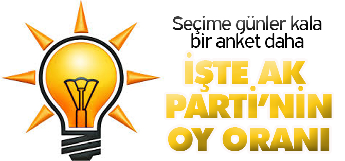 Mahir Ünal, AK Parti'nin son oy oranını açıkladı