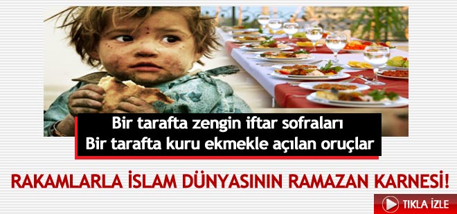 Rakamlarla İslam dünyasının Ramazan karnesi