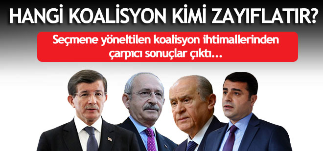 Hangi koalisyon kimi zayıflatır? İşte cevabı...