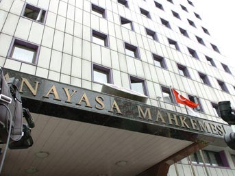 İçinizdeki LAİKLİK canavarını durdurun