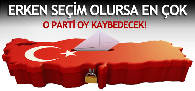 Erken seçimde en çok o kaybedecek