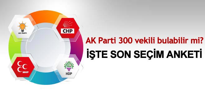 İşte son seçim anketi! AK Parti 300 milletvekili bulabilir mi?