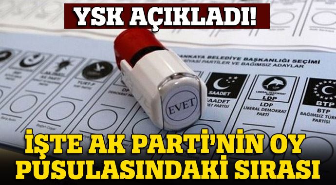 AK Parti oy pusulasında kaçıncı sırada?