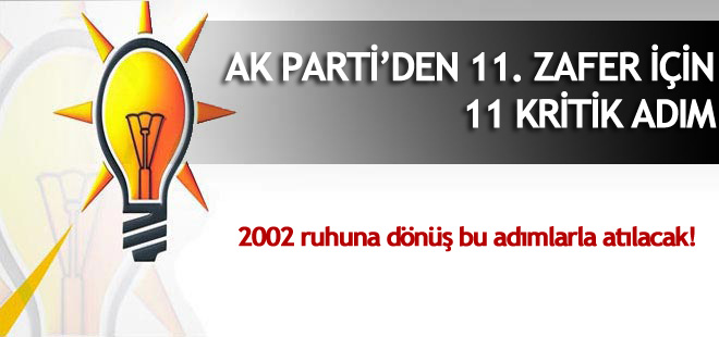 AK Parti'den 11. zafer için 11 adım