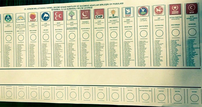 Oy pusulasında yerler değişti
