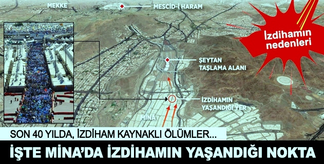 Hacda son 40 yılda meydana gelen facialar...