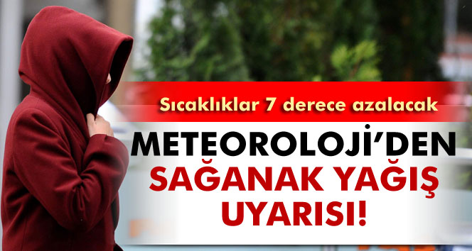 Bugün hava nasıl olacak?