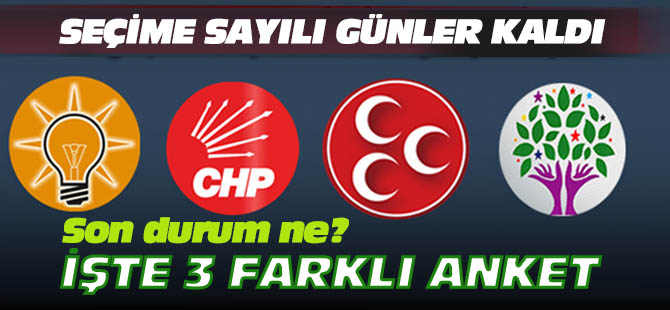 En son seçin anketleri ( METROPOLL, ORC, GEZİCİ)