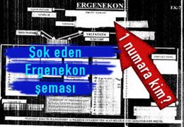 Ergenekon'un korkunç planı!