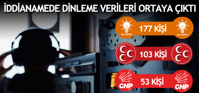 AK Parti'den 177, CHP'den 53, MHP'den 103 kişiyi dinlemişler!